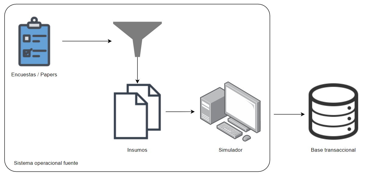 C:\Users\Diana Parra\Dropbox\Volumen 20\3. Env&iacute;o diagramaci&oacute;n\RCC_20(2)a04 Figuras\Figura 1.PNG